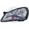 DIEDERICHS 7451081 Headlight
